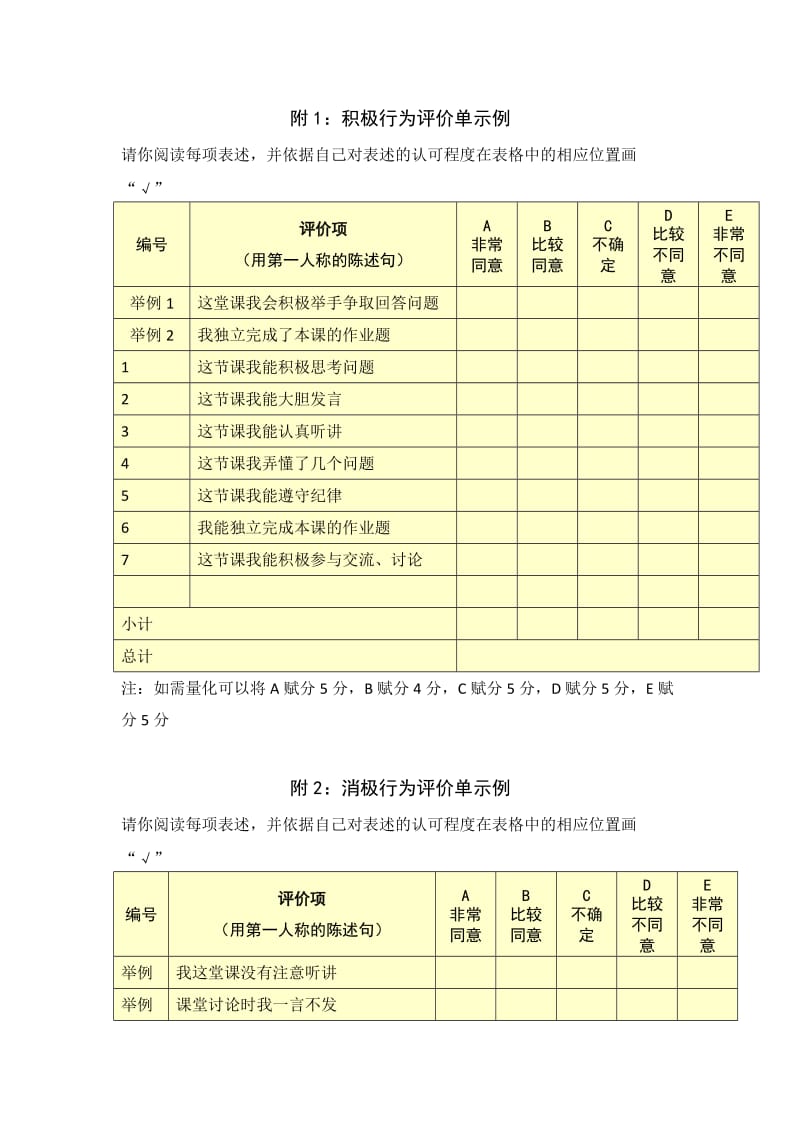 第五阶段【参考模板】行为态度评价问卷.doc_第3页