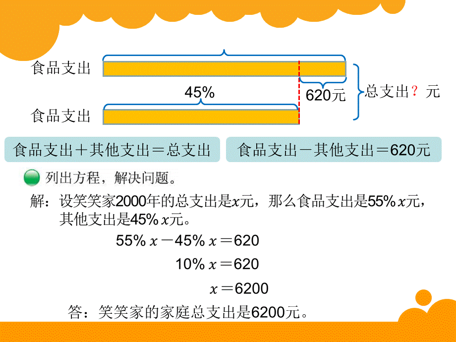 百分数应用三课件.ppt_第3页