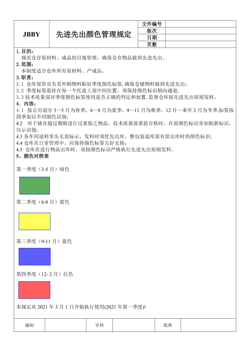 先进先出颜色管理规定.doc_第1页