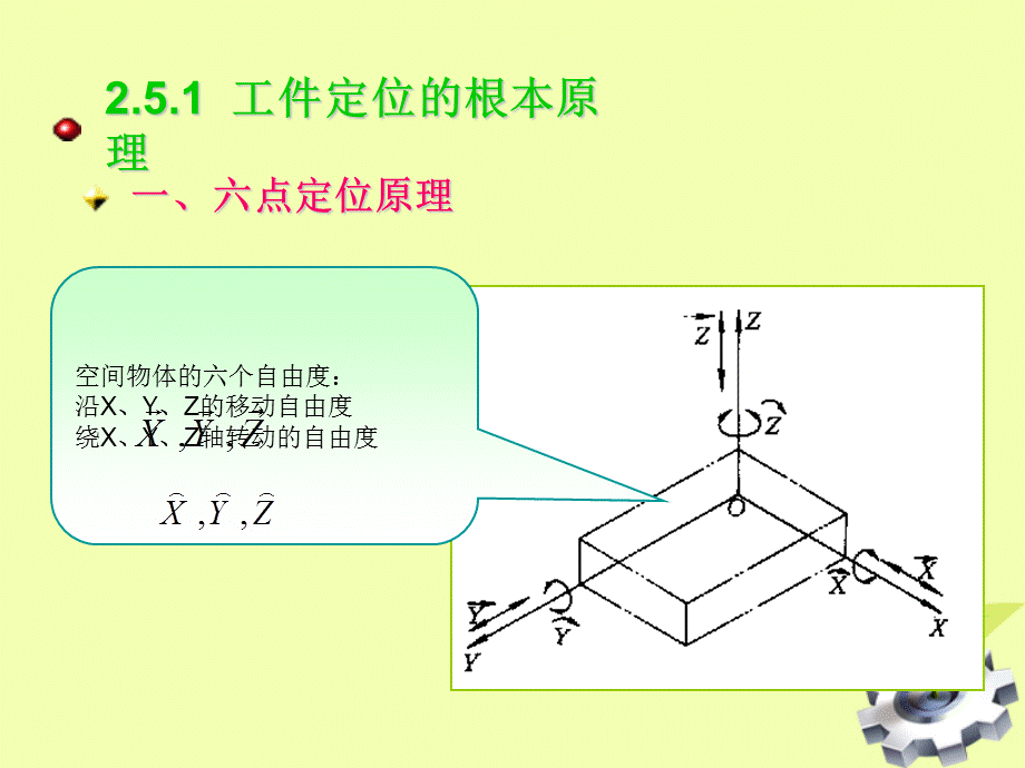 工件定位与装夹PPT课件.ppt_第3页