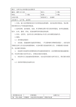 仓库作业异常情况处理程序仓库各种异常情况的处理方法.docx