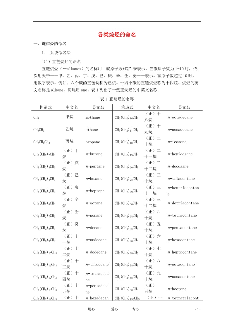 高中化学《有机化合物的命名-烷烃的命名》文字素材1 新人教版选修5.doc_第1页