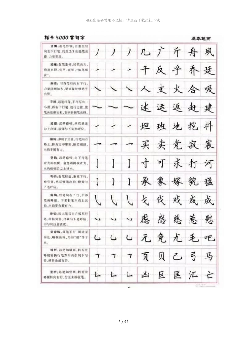 楷书5000常用字.docx_第2页