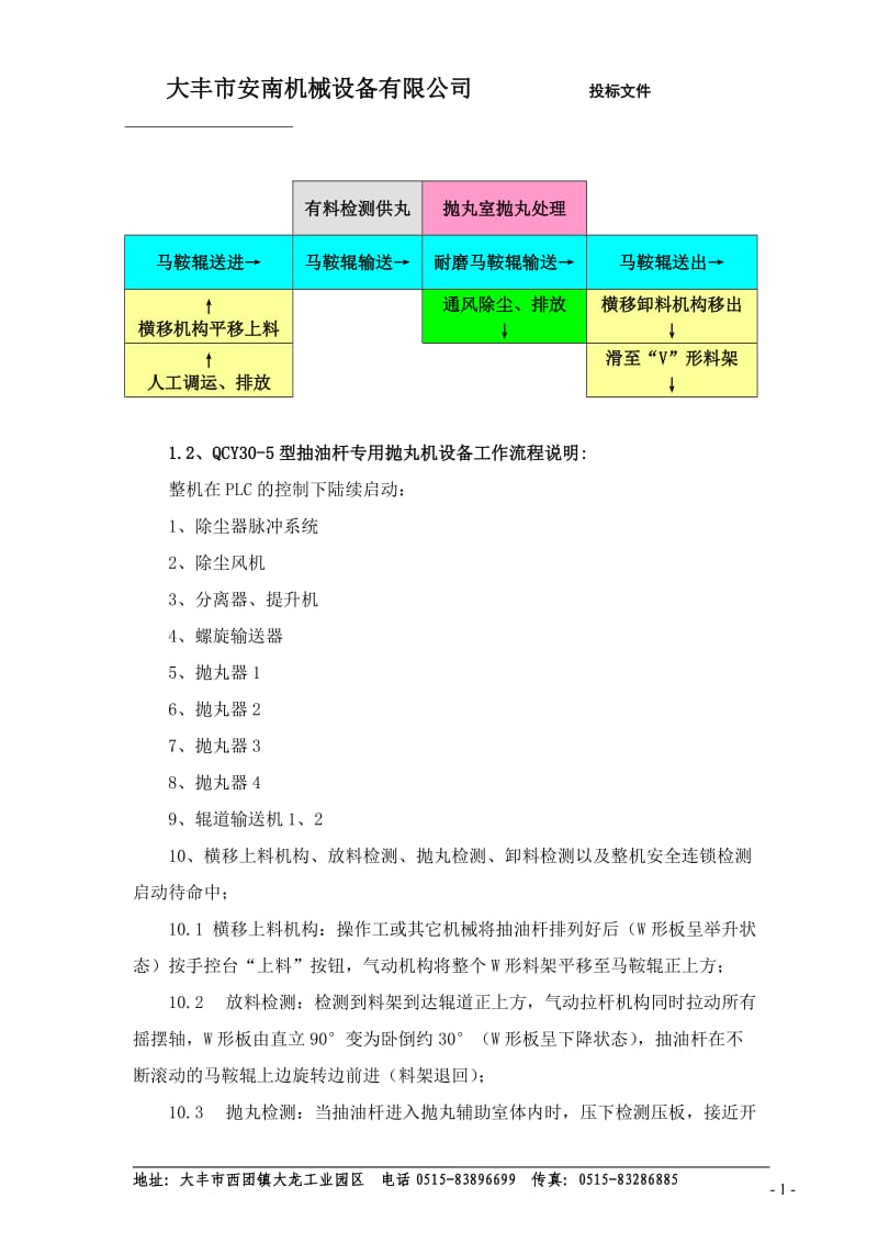 石油装备机械抽油杆专用抛丸机,抛丸清理后的抽油杆,产生很强的应力.doc_第2页