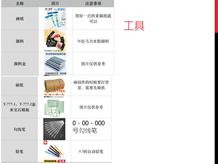 珠宝设计概论z1.ppt_第3页