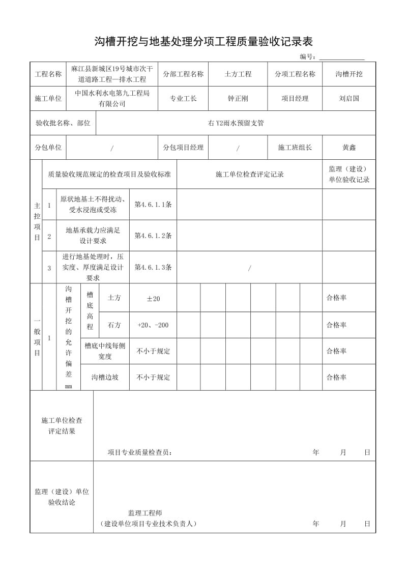 ‘沟槽开挖与地基处理分项工程质量验收记录表.doc_第1页