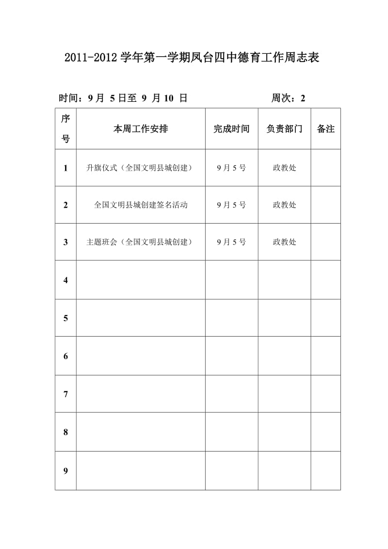 德育工作周志表 (2).doc_第1页