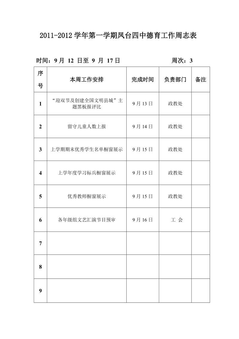 德育工作周志表 (2).doc_第2页