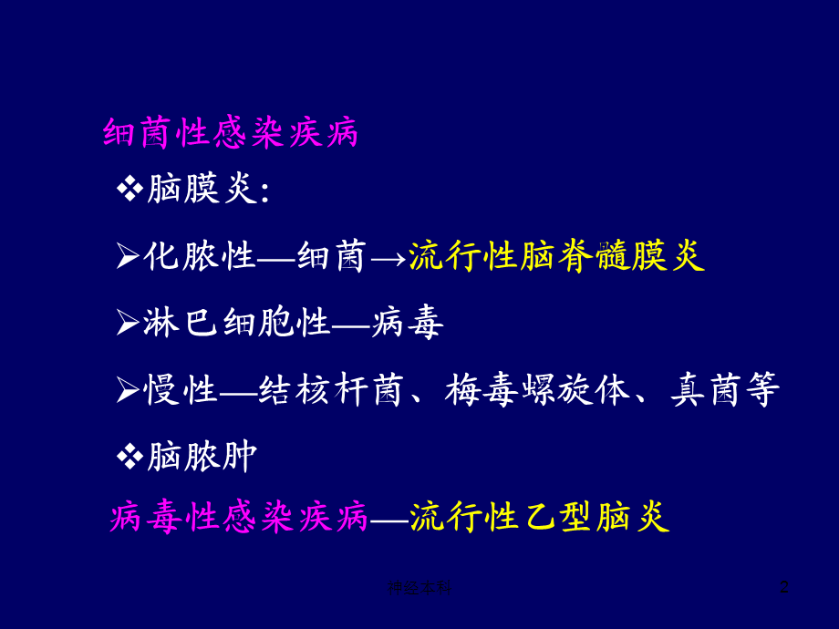 神经本科课件.ppt_第2页