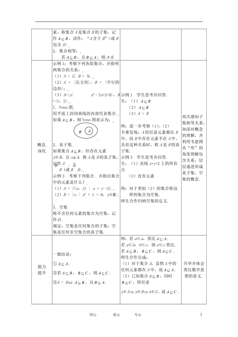 高中数学 1.1.2集合间的基本关系全册精品教案 新人教A版必修1.doc_第2页