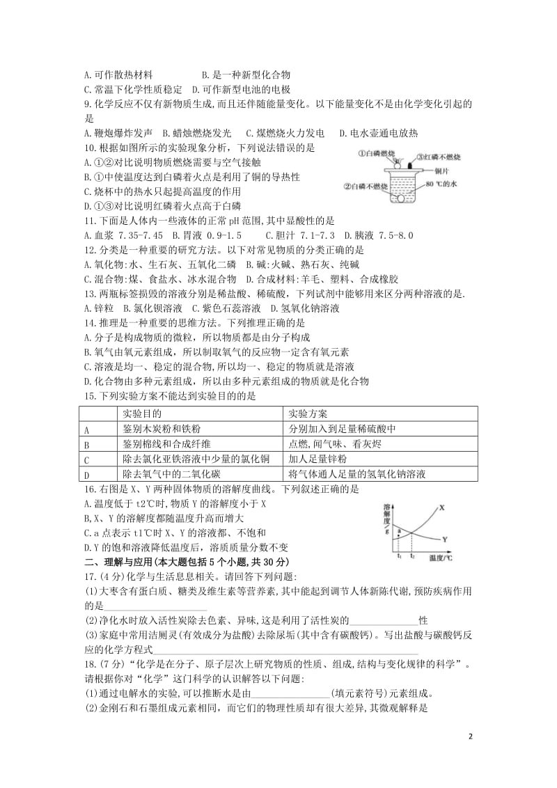 中考卷：山东省德州市19届化学真题试题（解析版）.docx_第2页