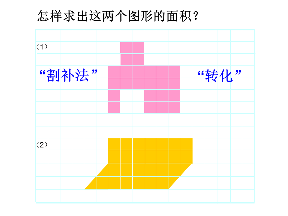 平行四边形的面积教学.ppt_第2页