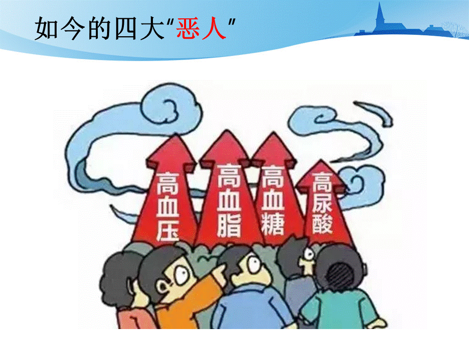 尿酸的传说.ppt_第3页