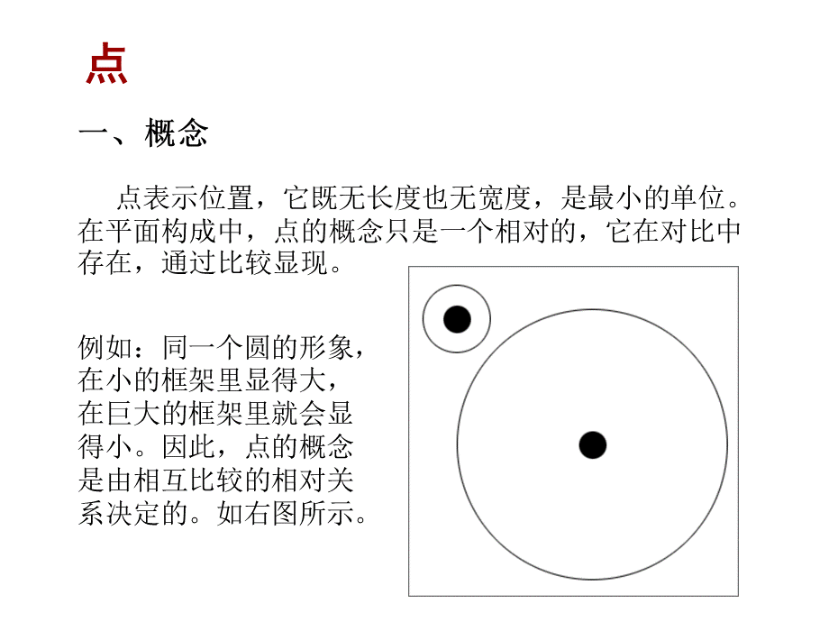 点、线、面构成.ppt_第2页