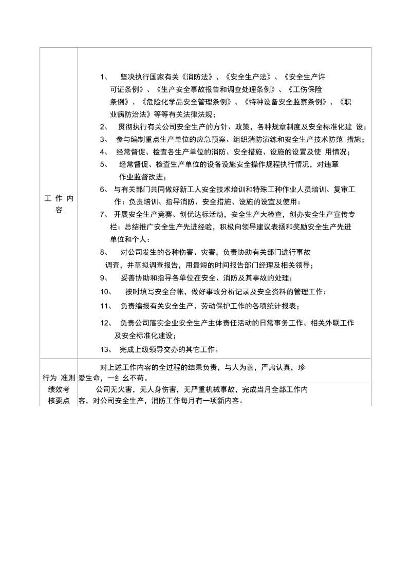 安全技术专员职位说明书.doc_第2页