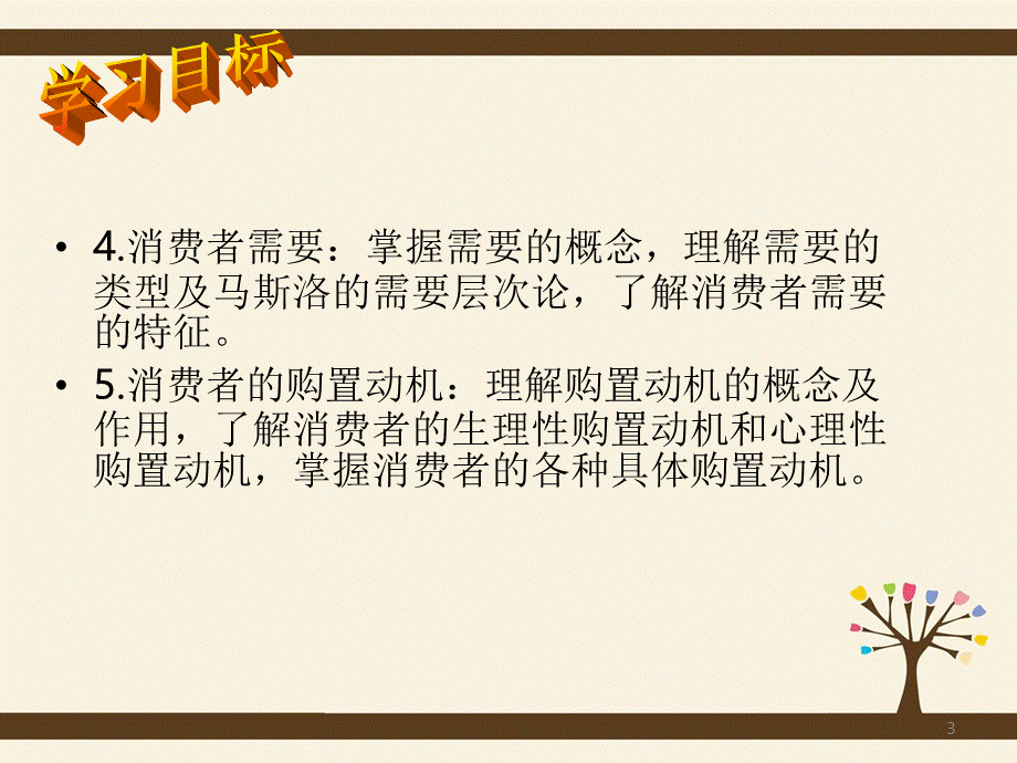 影响消费者购买行为的心理因素PPT课件.ppt_第3页