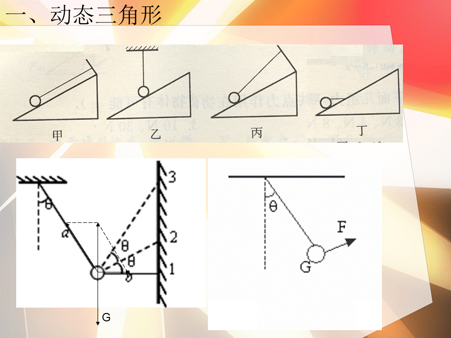 力——动态平衡.ppt_第3页