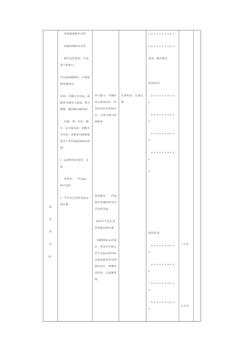 体育与健康实践课教案(1).doc_第3页