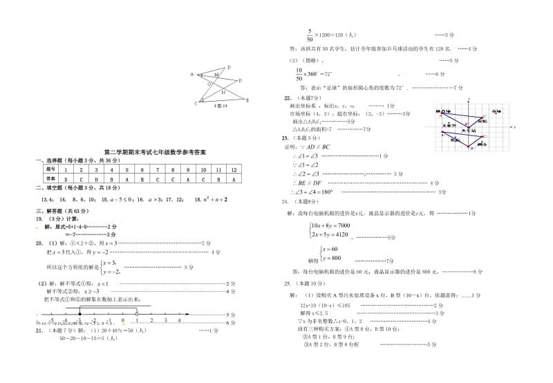 下学期期末质量检测卷七年级数学试题及答案.doc_第3页