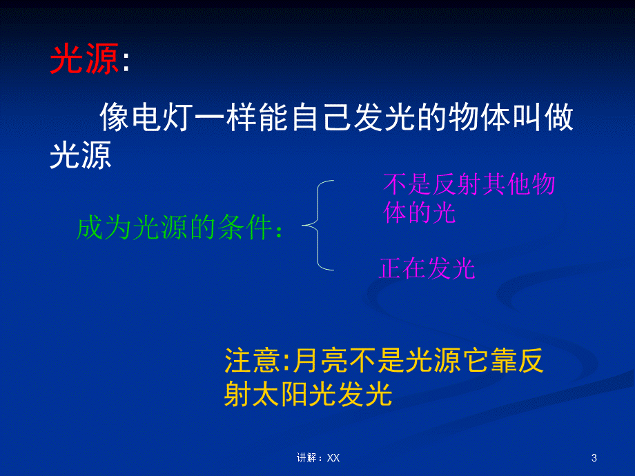 (教科版)五年级科学上册课件-光和影-3.ppt_第3页