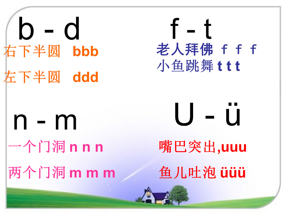 晒课一年级上册语文《拼音复习一》.ppt_第3页