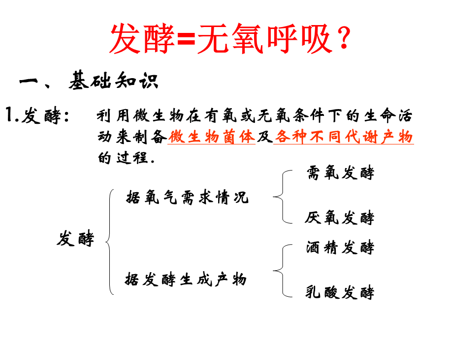 果酒和果醋的制作.PPT (2).ppt_第3页