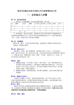 仓库盘点八步骤仓库盘点作业流程仓库盘点管理制度.doc