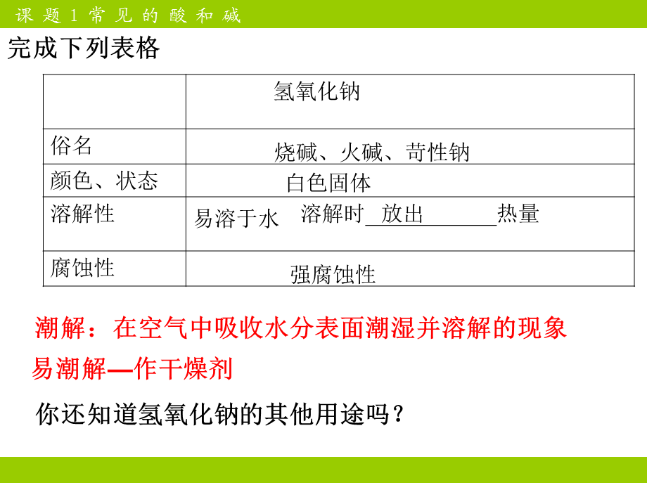 第十单元课题1常见的酸和碱第三课时常见的碱.ppt_第3页