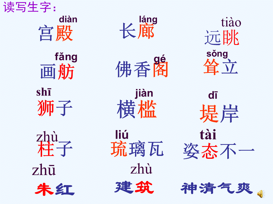 语文人教版四年级上册18.颐和园 (4).ppt_第2页