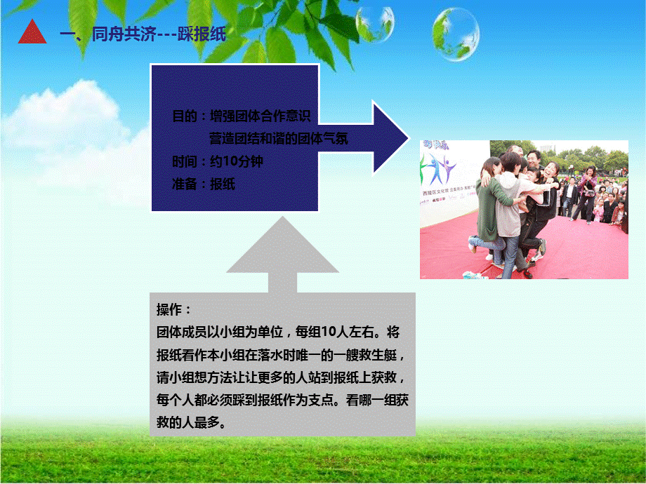 团队拓展游戏PPT课件.ppt_第3页