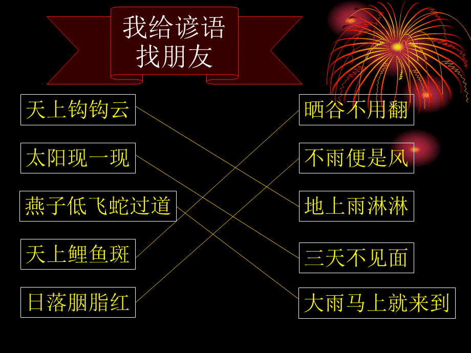 看云识天气3.ppt_第2页