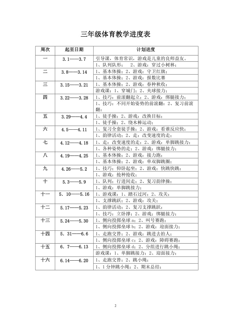 2010三年级体育教学目的和目标.doc_第2页