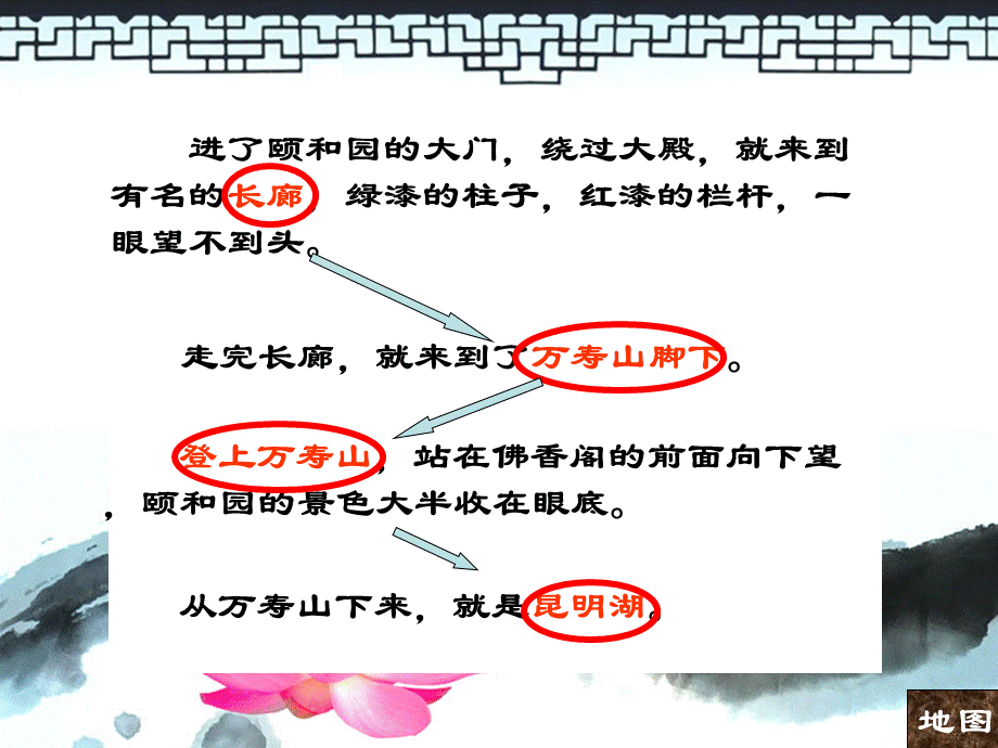 人教版四年级上册《颐和园》课件.ppt_第3页