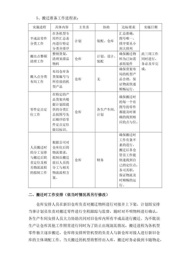 仓库搬迁工作计划书仓库搬迁准备事项搬迁流程安排.doc_第2页