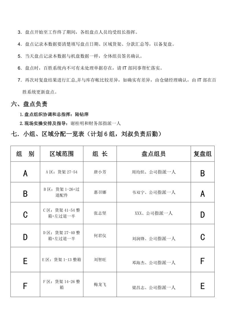 依纯服饰公司仓储部2021年中盘点计划年中盘点指导书.doc_第2页