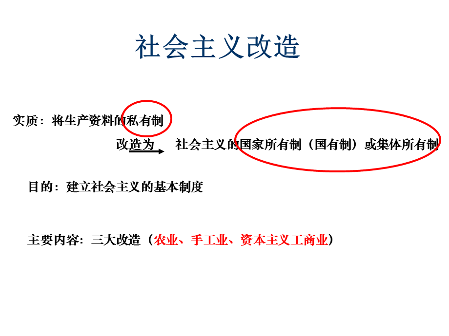 第二课02：走进社会主义.ppt_第3页