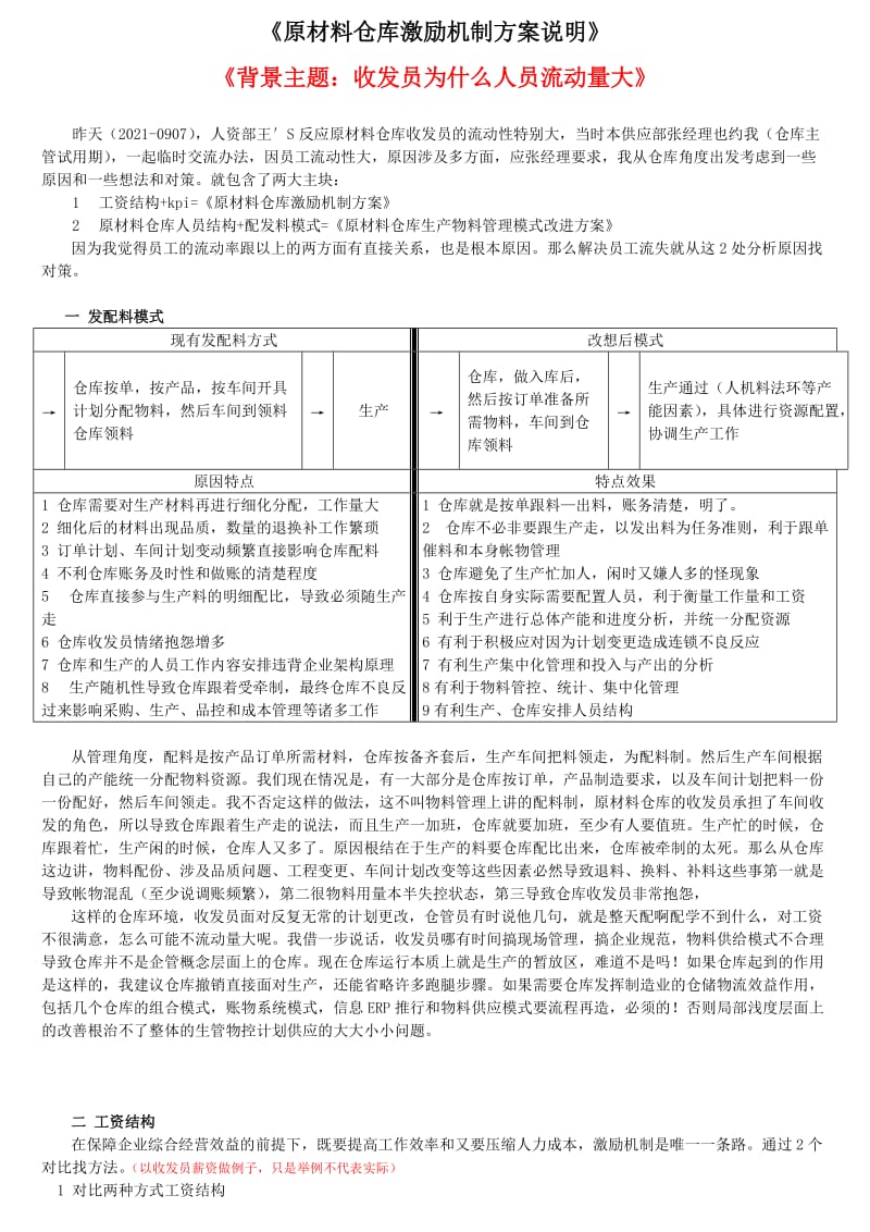 原材料仓库激励机制说明.doc_第1页