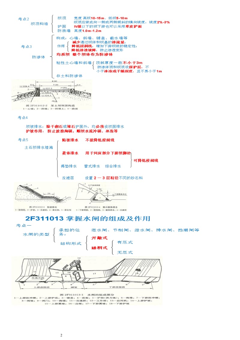 水利水电知识点.doc_第2页