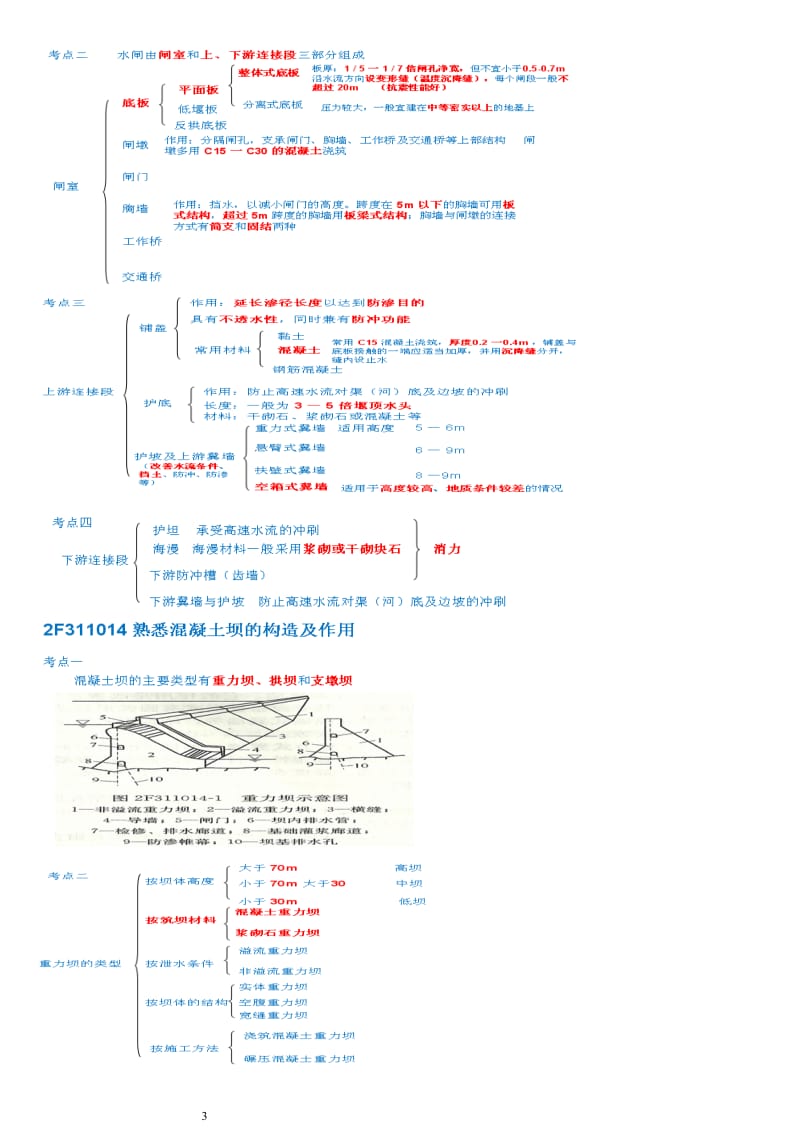 水利水电知识点.doc_第3页