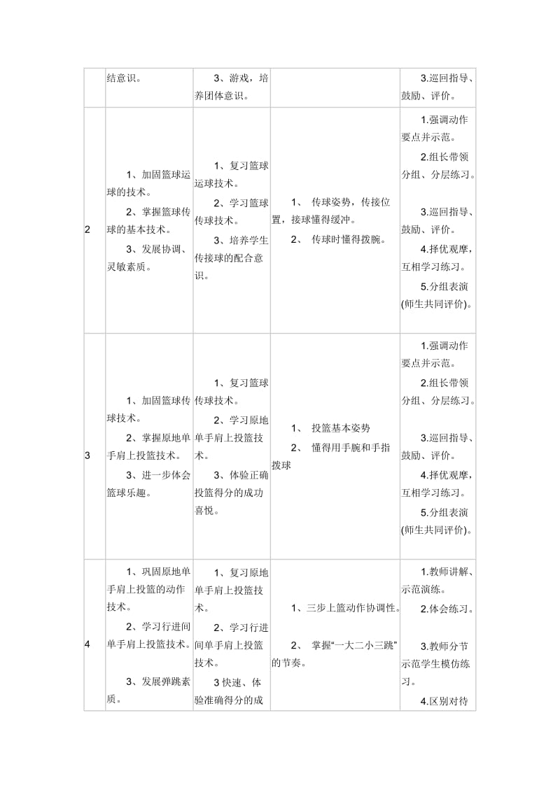 小学体育篮球运球设计.doc_第3页