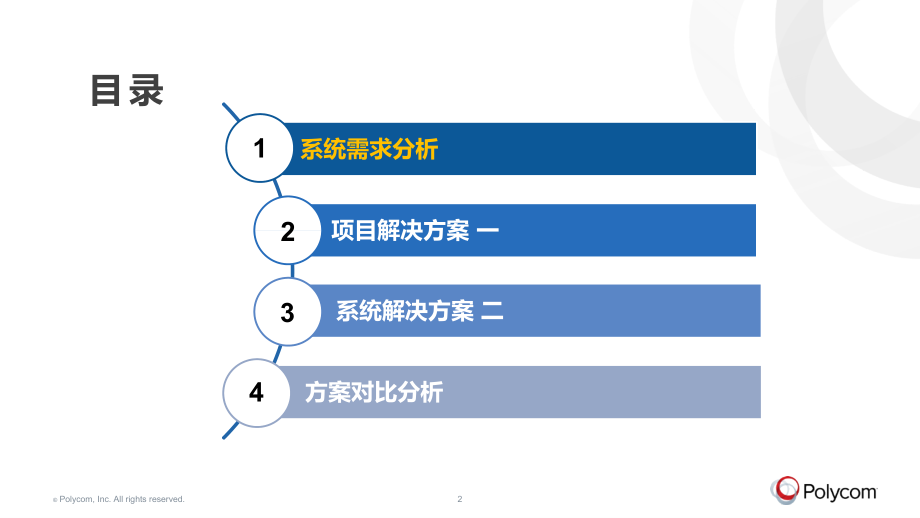 polycom视频会议系统解决方案_2016.ppt_第2页