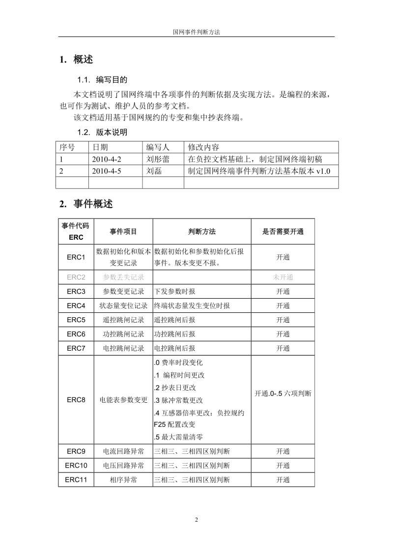 国网规约事件判断方法说明.doc_第2页