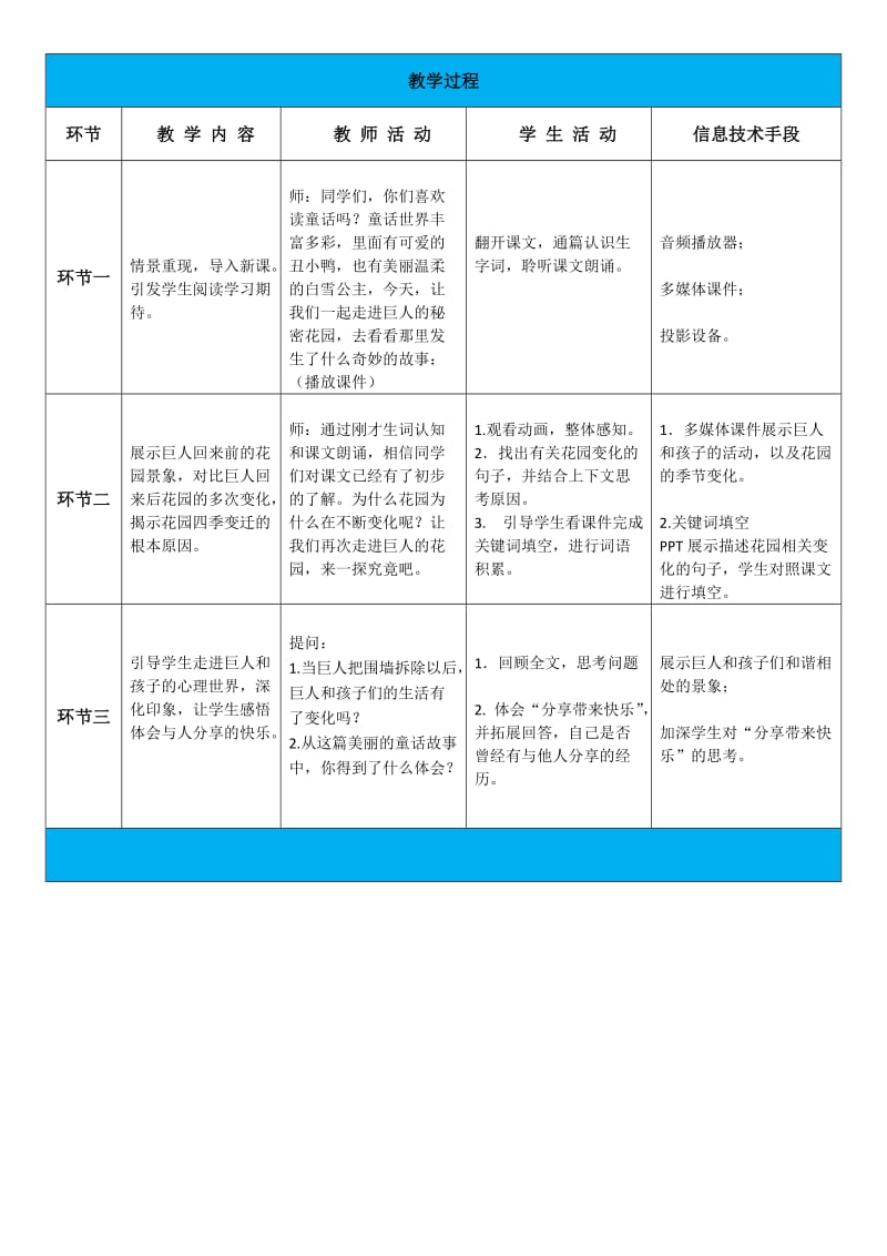 语文人教版四年级上册《巨人的花园》第二课时 (2).doc_第2页