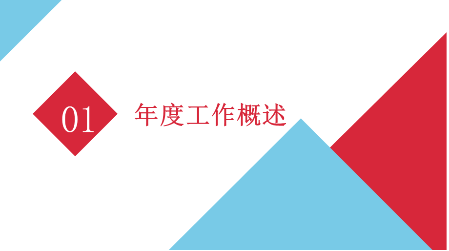 清新商务年中工作汇报产品展示品牌宣传动态ppt模板.pptx_第3页