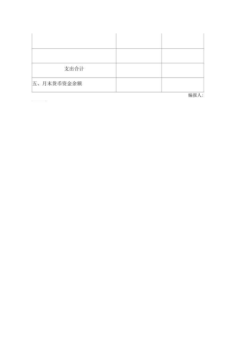 资金计划.docx_第3页