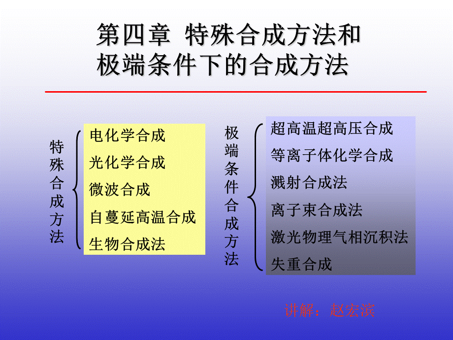 功能无机材料课件 特殊和极端条件合成方法.ppt_第1页