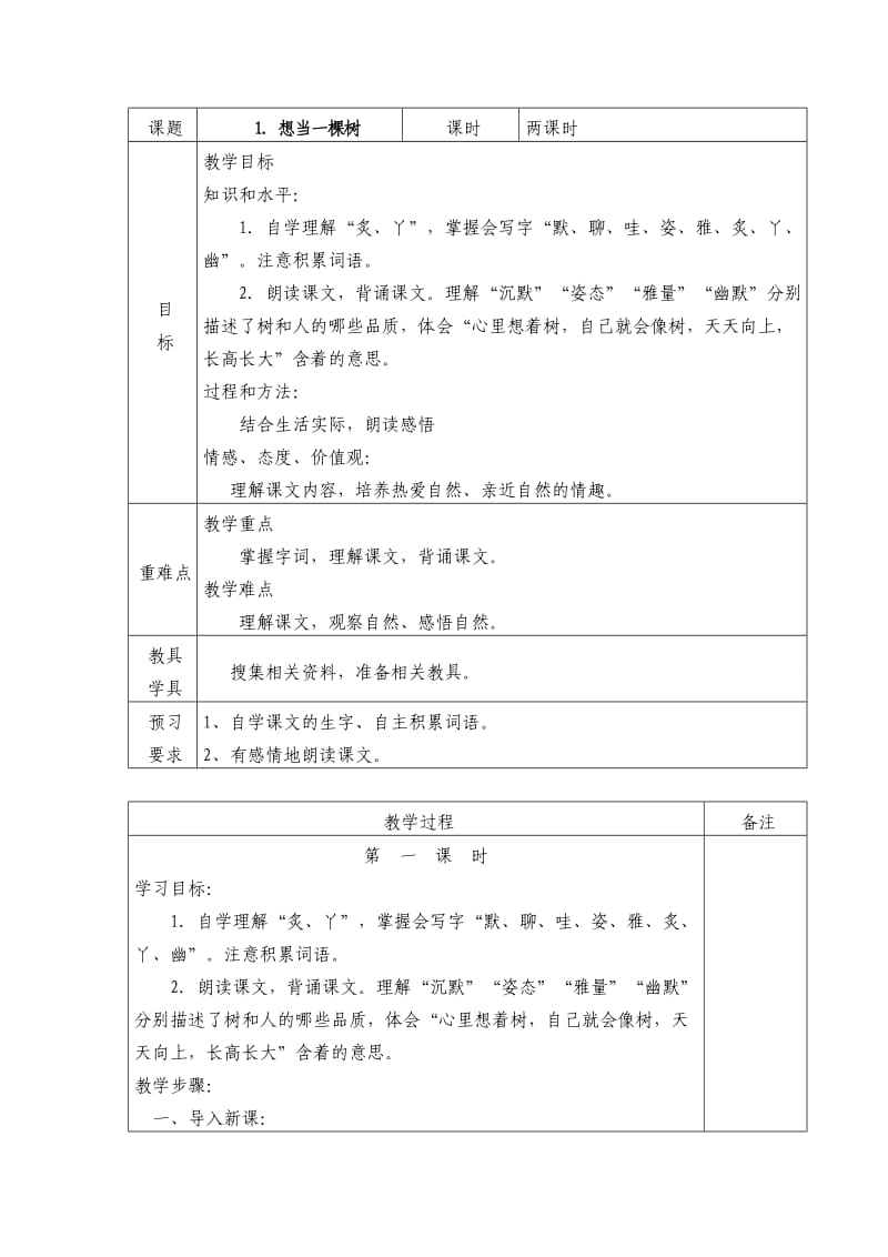 五年级上册1、想当一棵树教学设计.doc_第1页