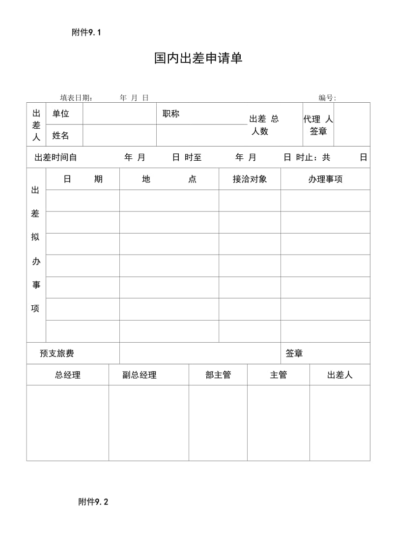 出差管理办法附件表单.doc_第1页