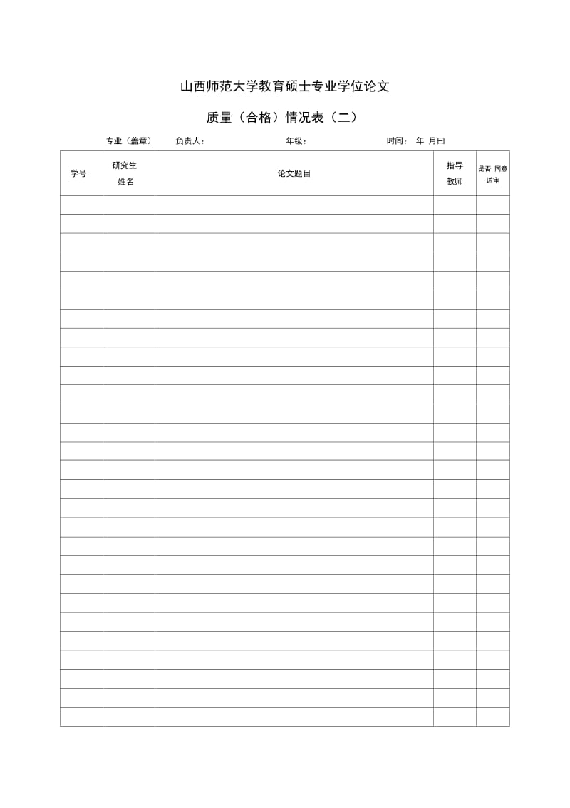 15.山西师范大学教育硕士专业学位论文质量(合格)情况表二-.doc_第1页