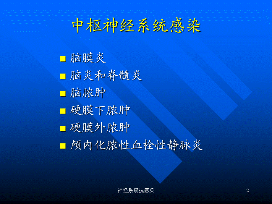 神经系统抗感染课件.ppt_第2页